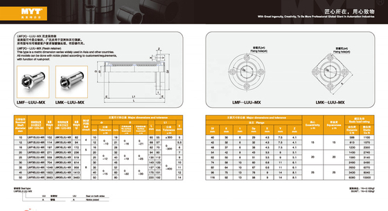 Precision Linear Motion Bearing LMF40LUU-MX voor bouwwerkplaatsen ISO9001 gecertificeerd