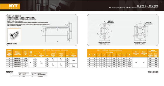 Precision Compact Linear Ball Bearing voor fabrieken voor industriële machines