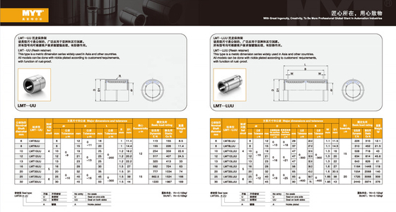 G6 Precision Linear Motion Slide Bushings Montage Ruimtebesparing