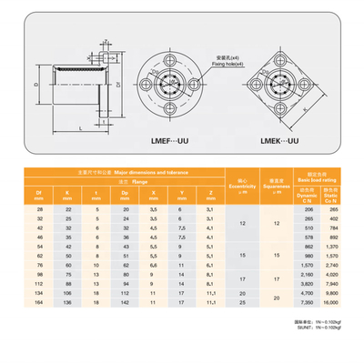 LMK Precision Gcr15 Lineaire / Flanke Lineaire kogellager OEM G6 Custom Services