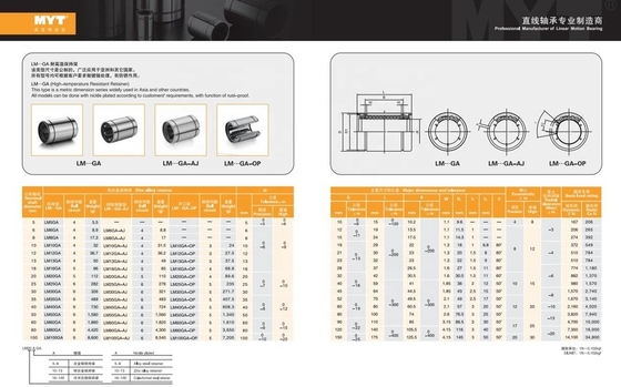 GCR15 Steel Retainer Lineair Slide Bearing G6 Precision For Air Cylinder Tile Cutter LM60GA