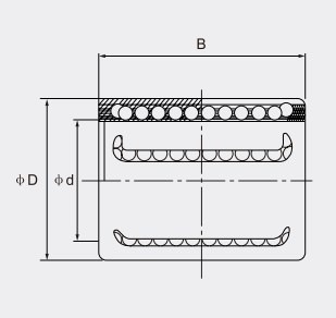 Glanzige Beweging Khaf King Slide Press In Linear Bearing